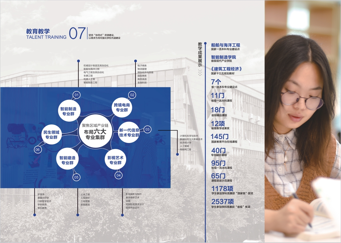 2023年2023白菜网总站大全宣传册