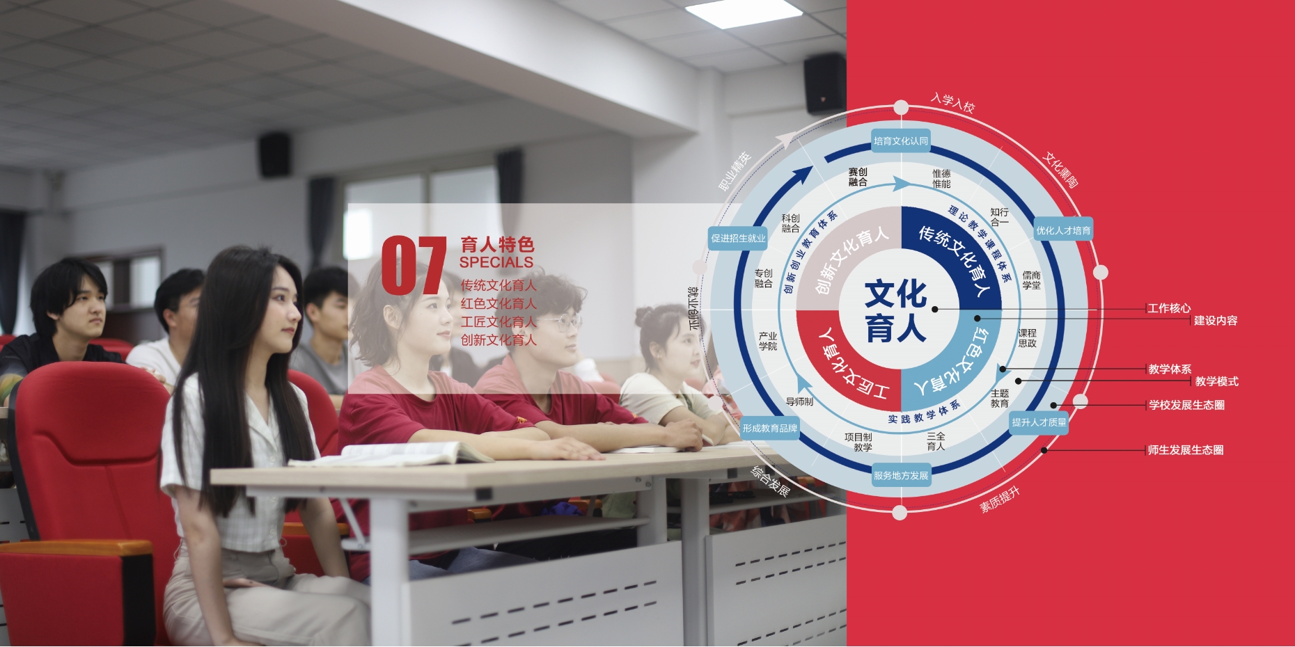2021年2023白菜网总站大全校庆宣传册